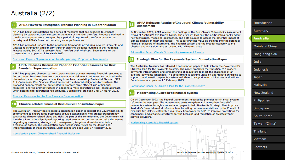 德勤：2022年第四季度亚太地区金融服务监管政策更新【英文版】 第5页