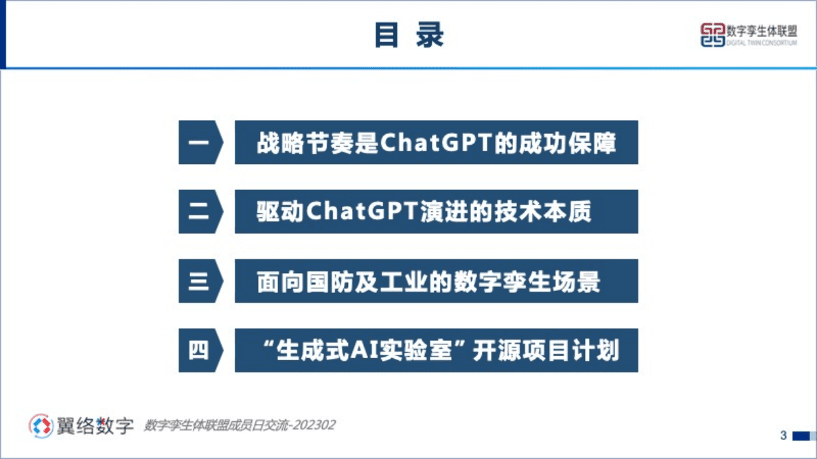 工业4.0研究院：ChatGPT对数字孪生体发展的启示 第3页
