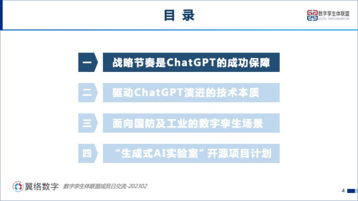 工业4.0研究院：ChatGPT对数字孪生体发展的启示 第4页