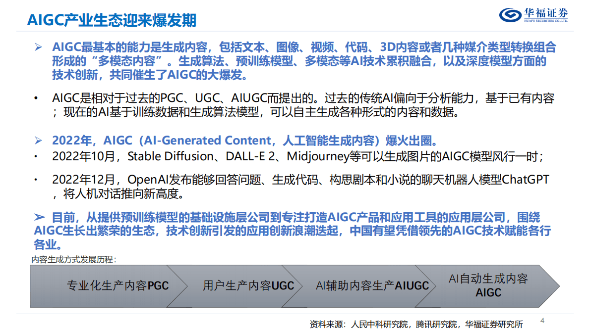 华福证券：计算机行业：AIGC&ChatGPT发展报告 第4页