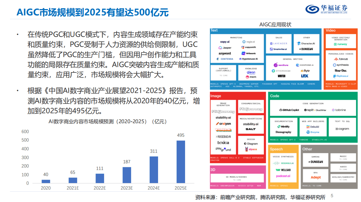 华福证券：计算机行业：AIGC&ChatGPT发展报告 第5页