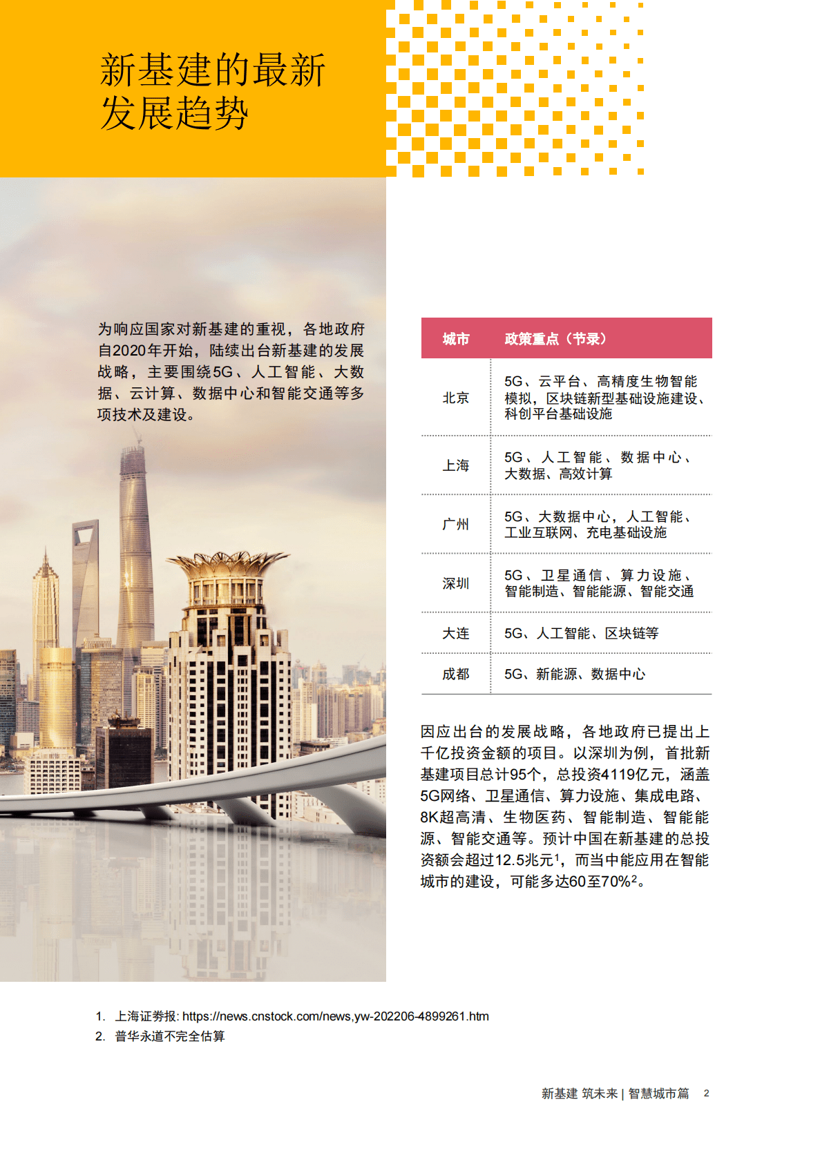 普华永道：【新基建 筑未来】智慧城市篇：城市信息模型赋能智慧城市治理，以归一平台掌握城市脉动 第3页