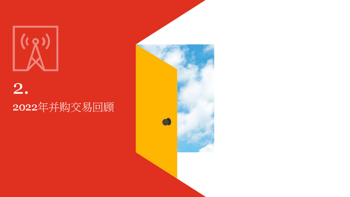 普华永道：2022年全球并购行业趋势回顾及2023年展望——科技、媒体和电信行业 第6页