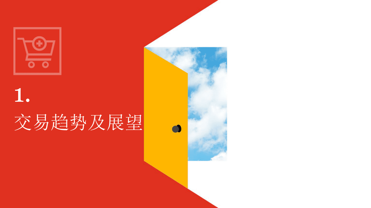 普华永道：2022年全球并购行业趋势回顾及2023年展望——医疗健康行业 第3页