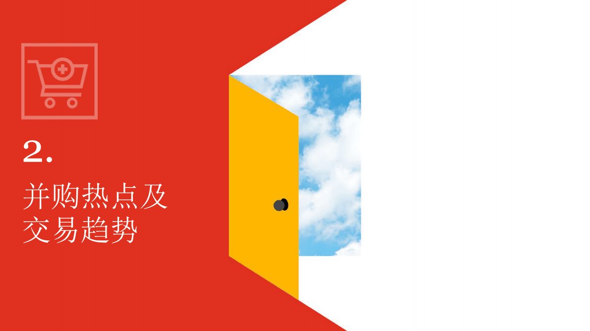 普华永道：2022年全球并购行业趋势回顾及2023年展望——医疗健康行业 第5页