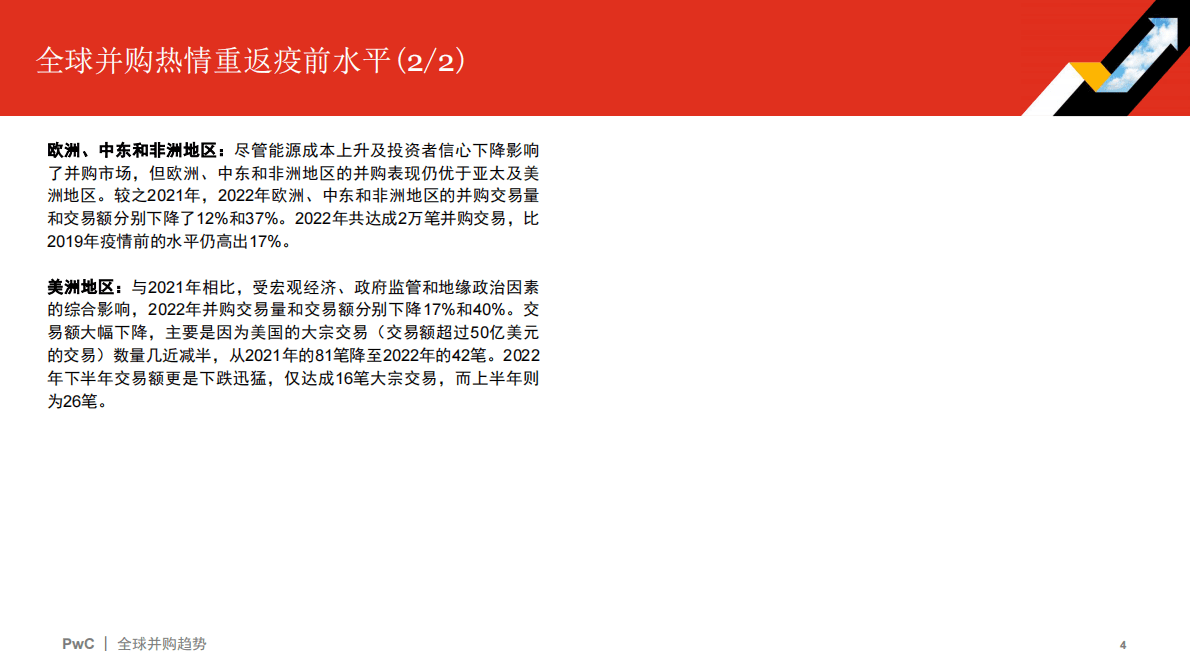 普华永道：2022年全球并购行业趋势回顾及2023年展望 第4页