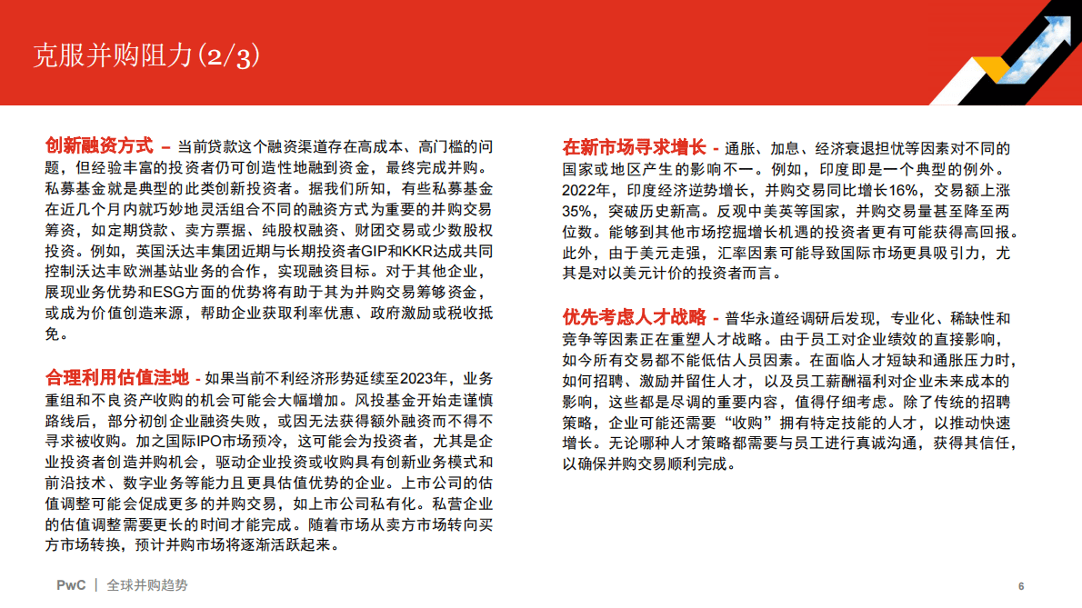 普华永道：2022年全球并购行业趋势回顾及2023年展望 第6页