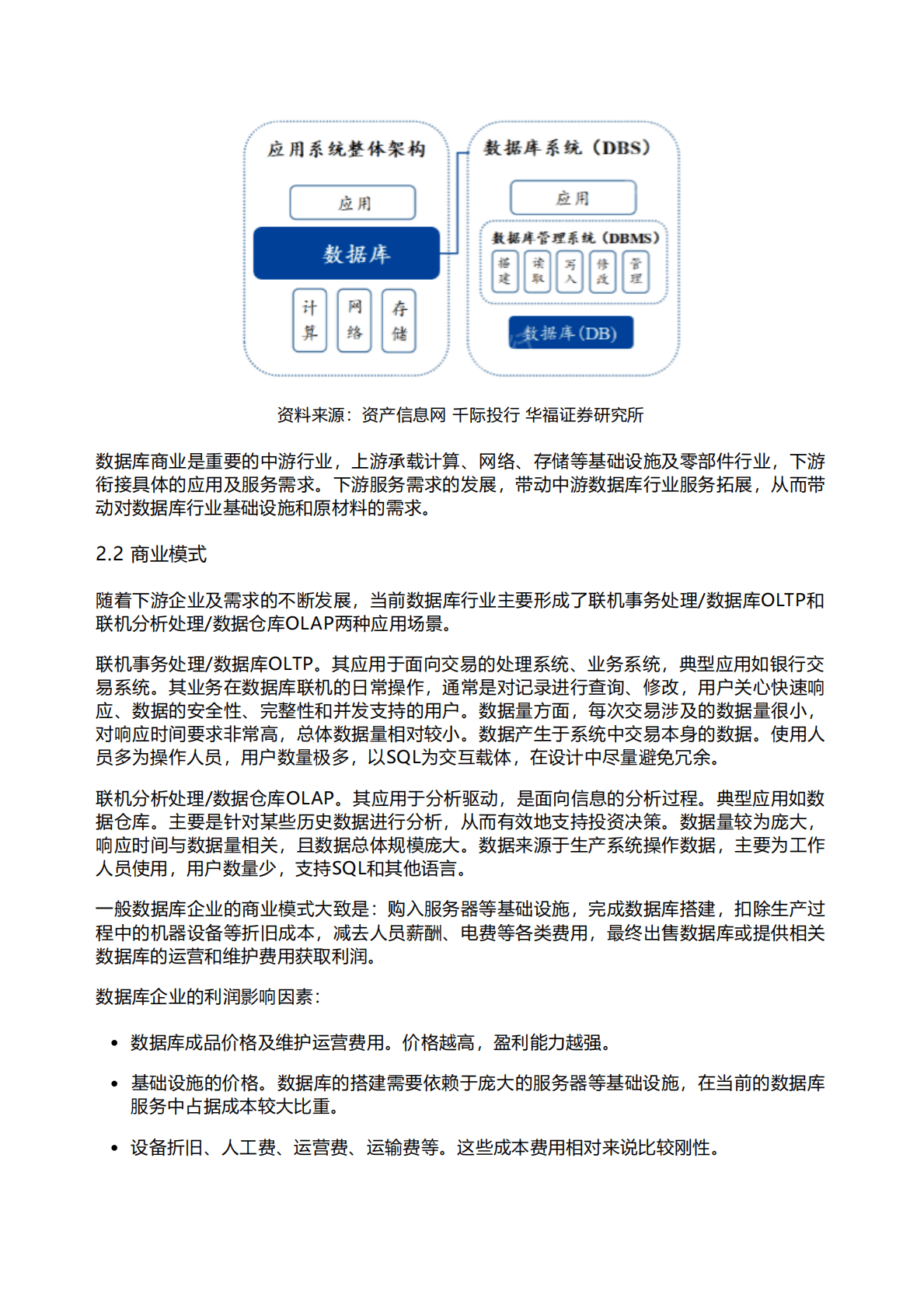 千际投行：2023年数据库行业研究报告 第3页