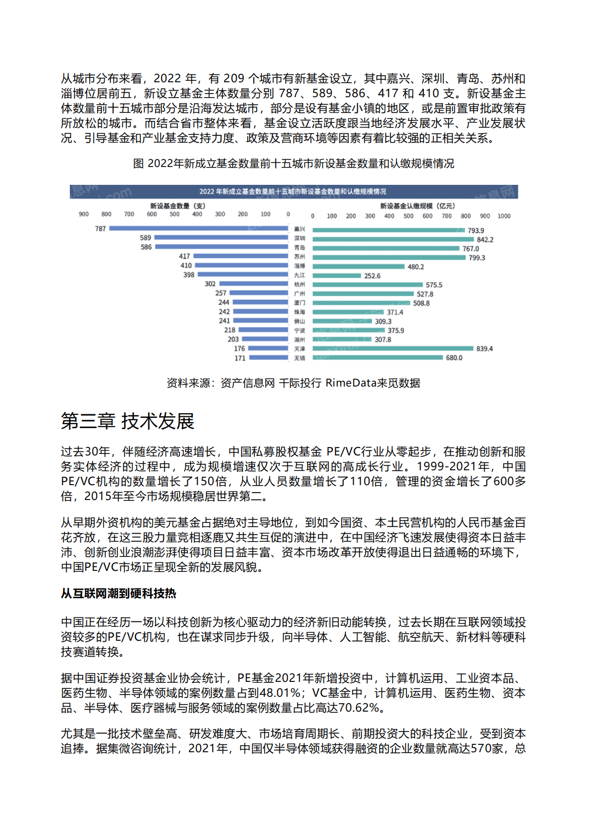 千际投行：2023年私募股权基金研究报告 第4页