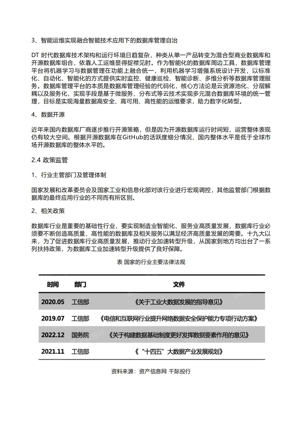 千际投行：2023年数据库行业研究报告 第5页