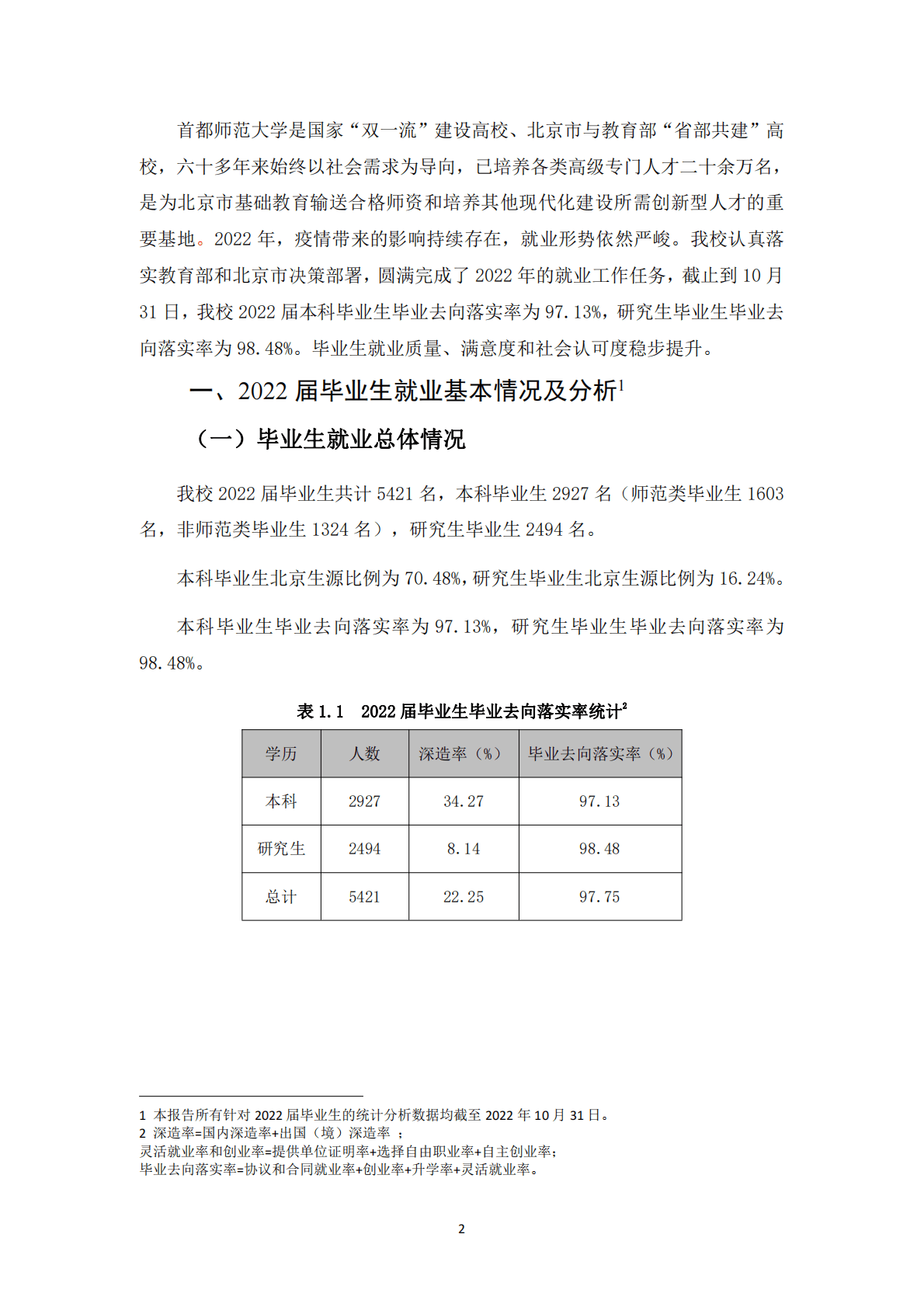 首都师范大学：2022年毕业生就业质量年度报告 第2页