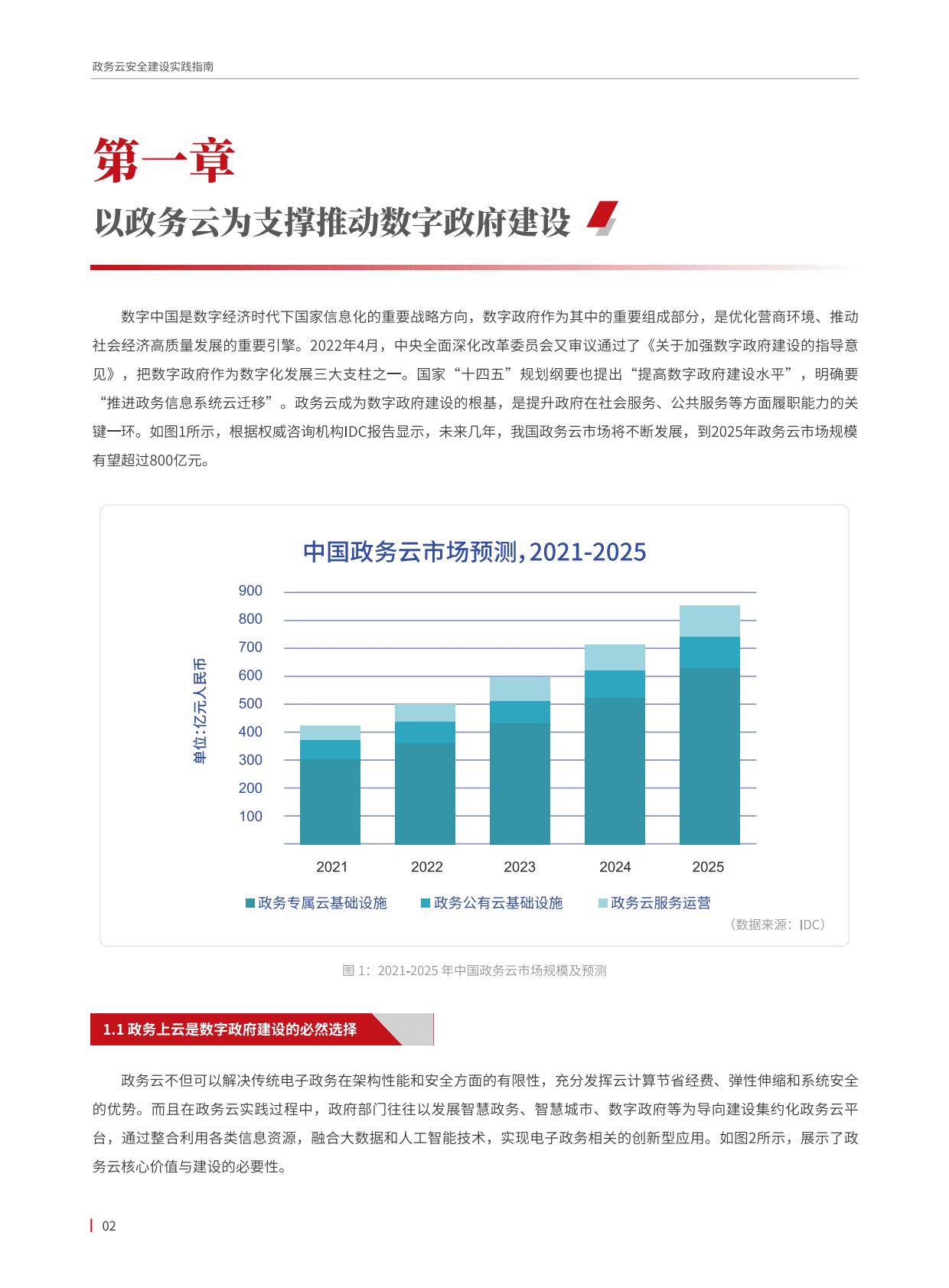青藤云安全：政务云安全建设实践指南 第4页