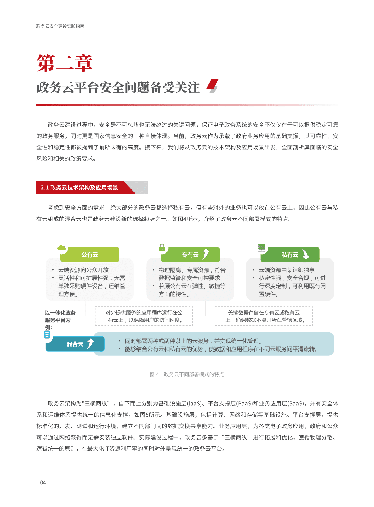 青藤云安全：政务云安全建设实践指南 第6页
