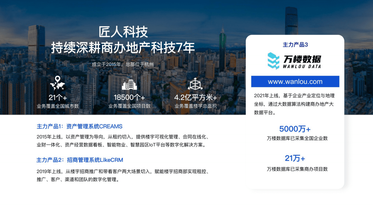 万楼数据：2022青岛西海岸新区企业大数据报告 第2页