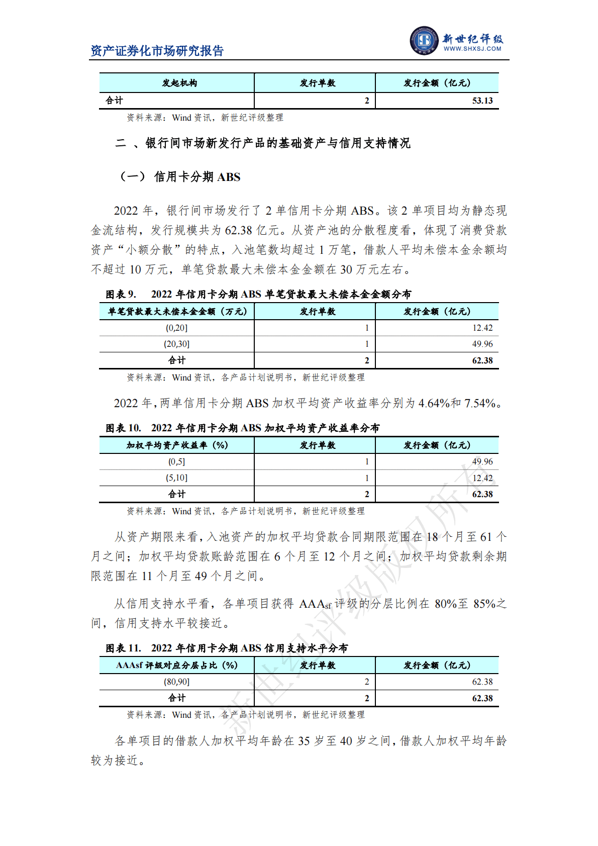 新世纪评级：2022年消费贷款资产支持证券市场运行情况 第5页