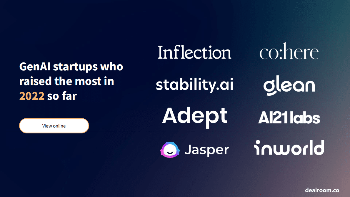 dealroom：2022年新前沿：生成式人工智能【英文版】 第4页