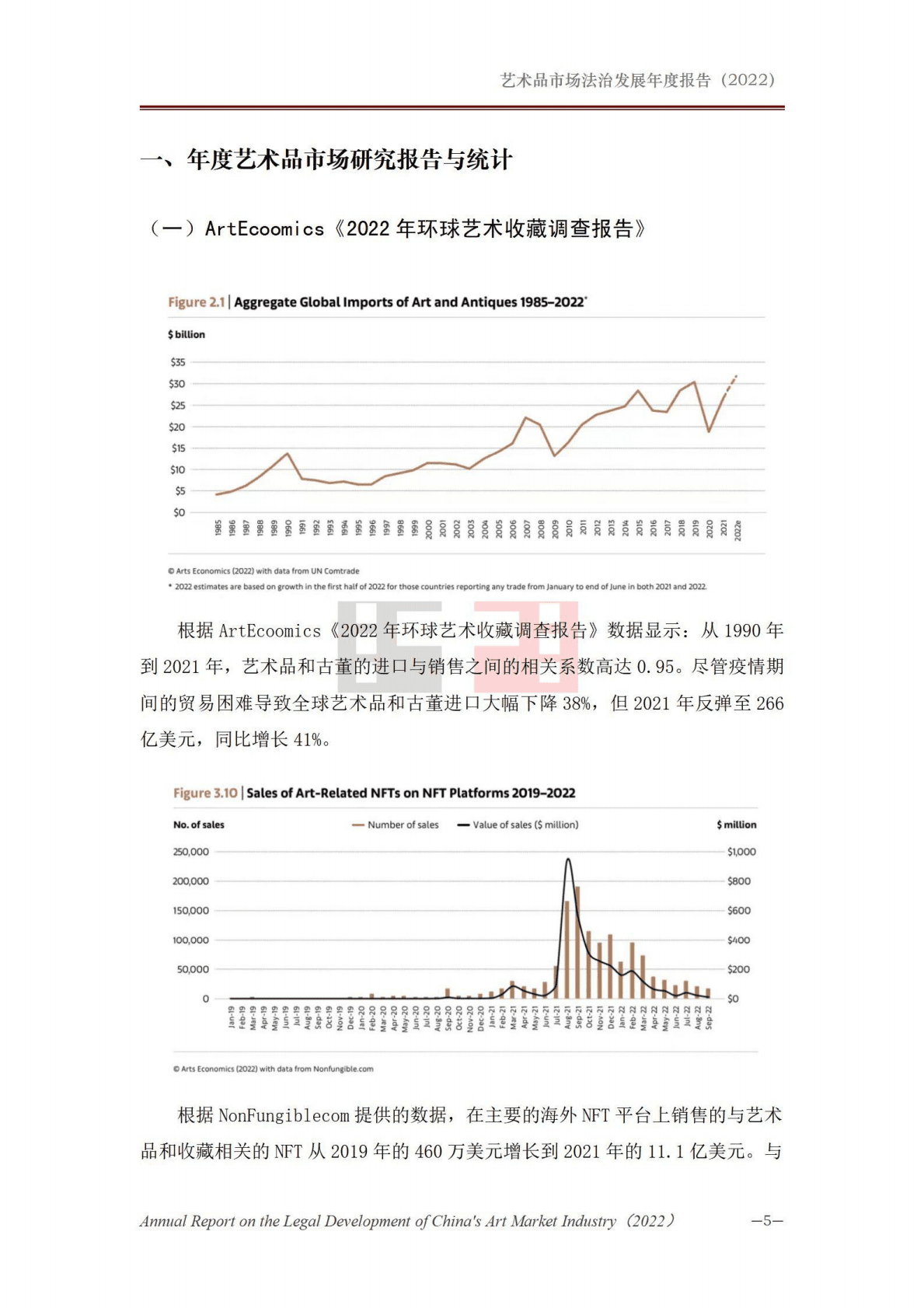 北京市文化娱乐法学会：艺术品市场法治发展年度报告（2022） 第6页