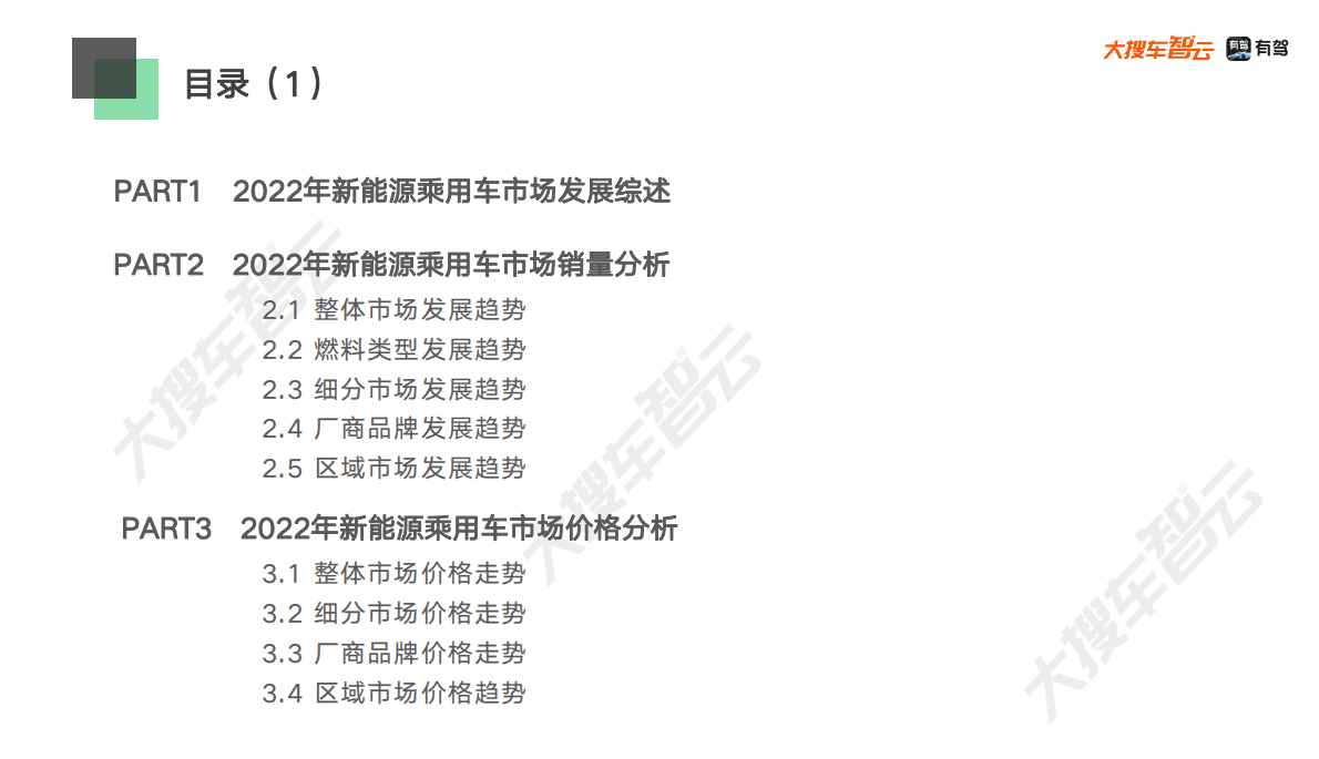 大搜车智云&百度有驾：2022年新能源乘用车市场白皮书 第2页