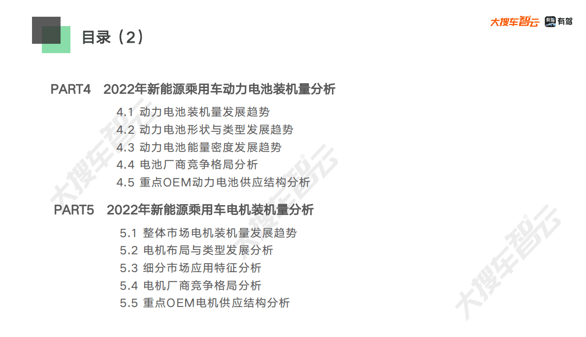 大搜车智云&百度有驾：2022年新能源乘用车市场白皮书 第3页