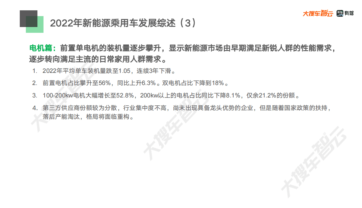 大搜车智云&百度有驾：2022年新能源乘用车市场白皮书 第6页