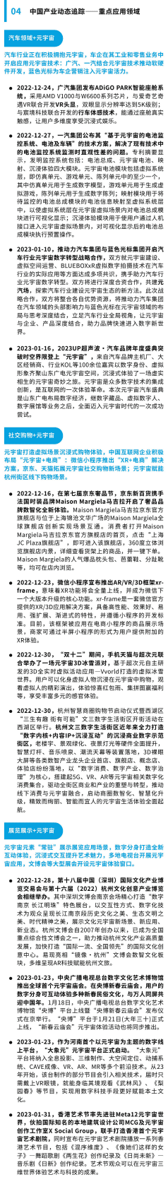 德勤：元宇宙产业及投融资观察 &ndash; 第3期 第6页