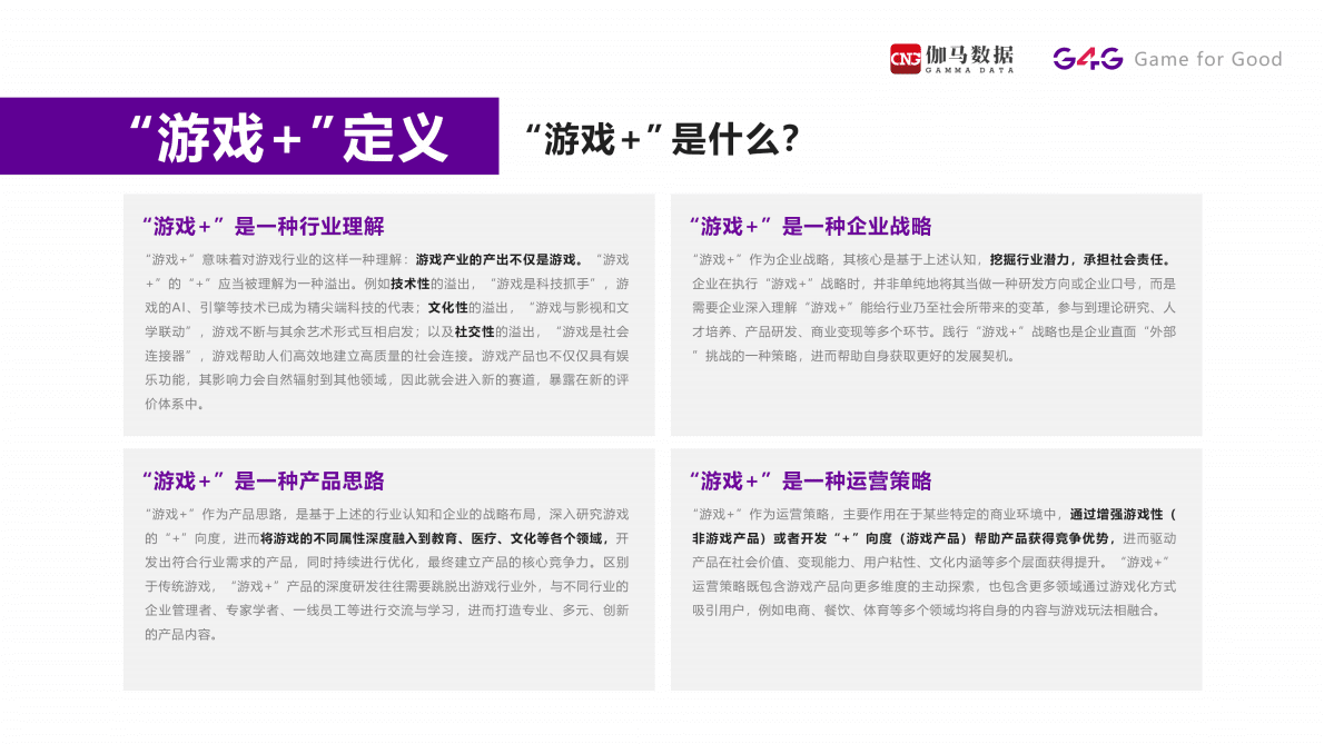 伽马数据：&ldquo;游戏+&rdquo;在中国2022研究报告 第4页