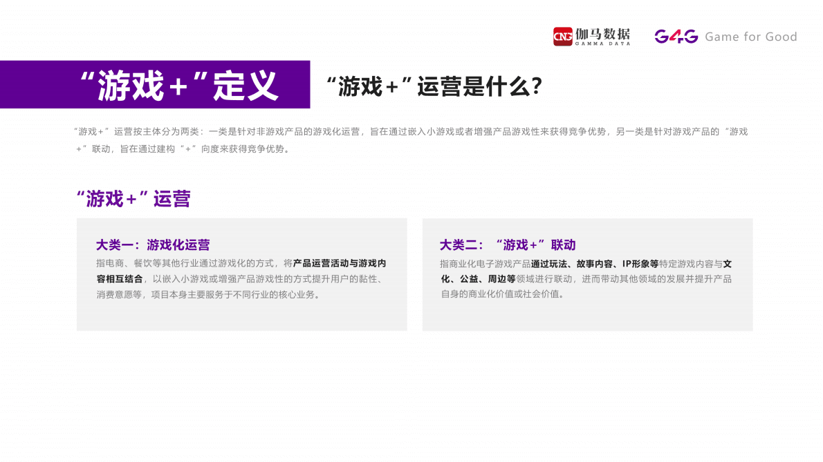 伽马数据：&ldquo;游戏+&rdquo;在中国2022研究报告 第6页