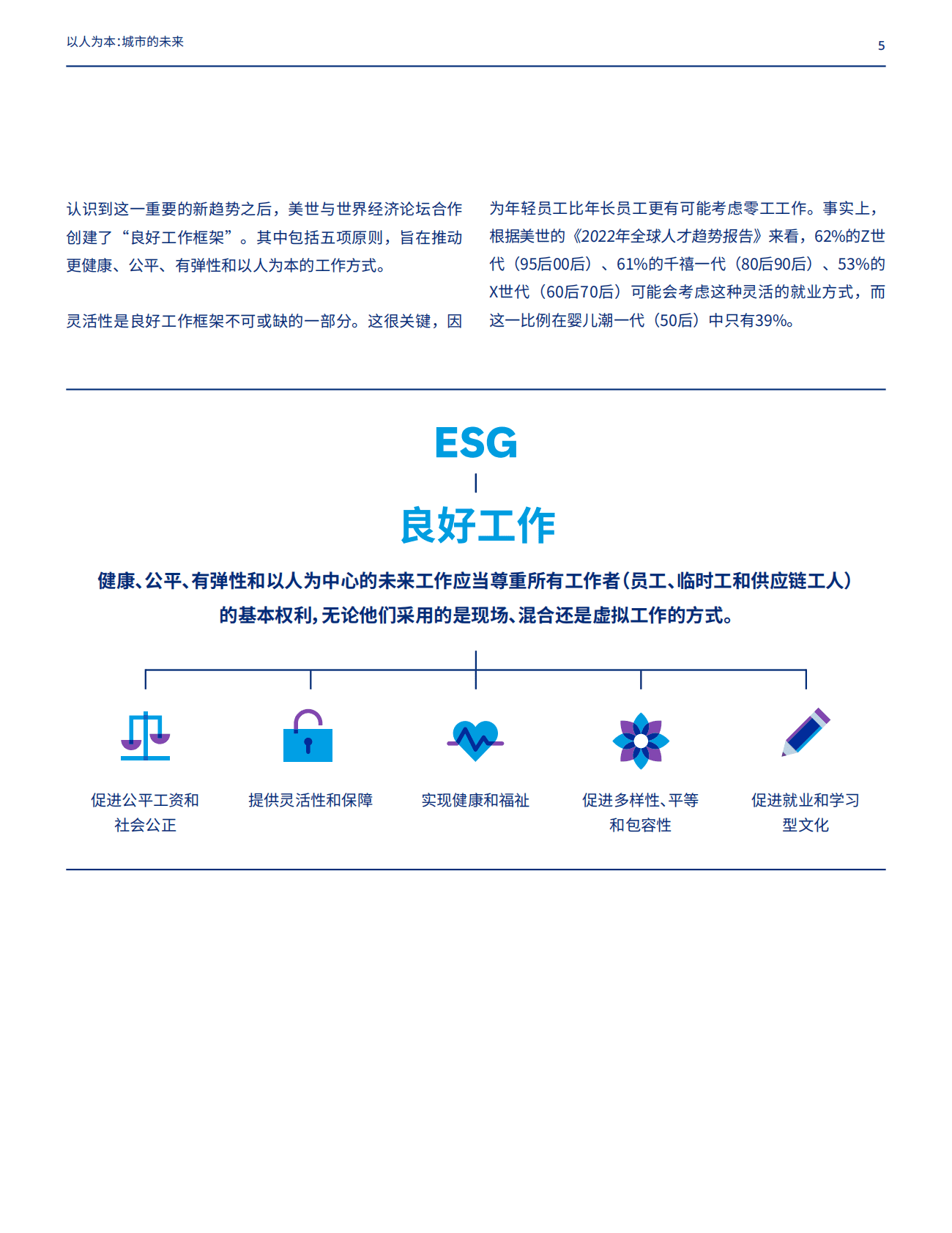 美世：以人为本：城市的未来 第5页