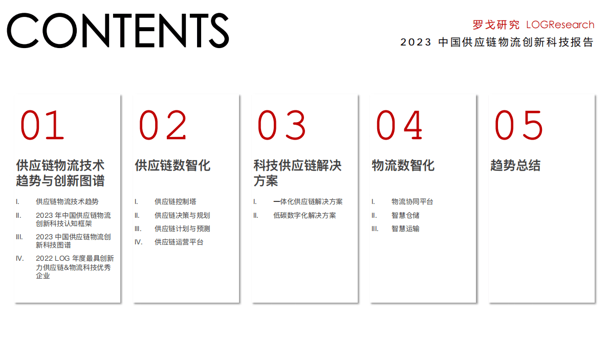 罗戈研究：2023中国供应链物流创新科技报告 第3页