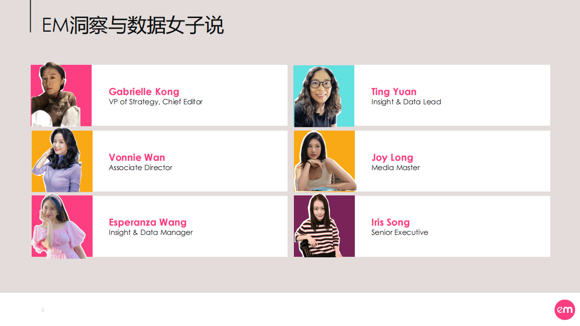 群邑：向美新生&mdash;&mdash;2023中国女子护肤消费图鉴 第2页