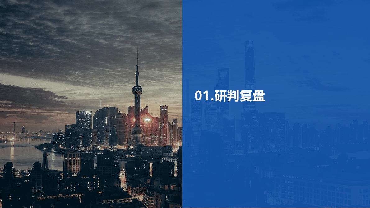 物联云仓：2023年仓储市场景气度展望 第4页