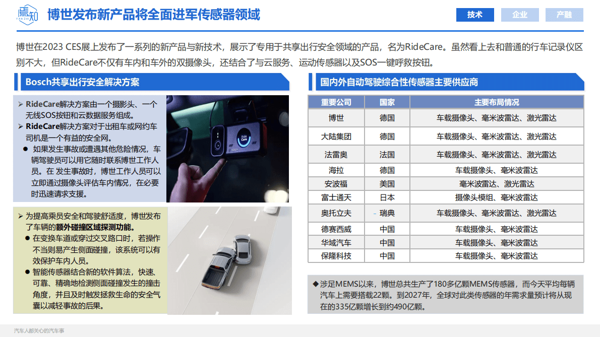 焉知：2023年1月智能电动汽车大事解析 第5页