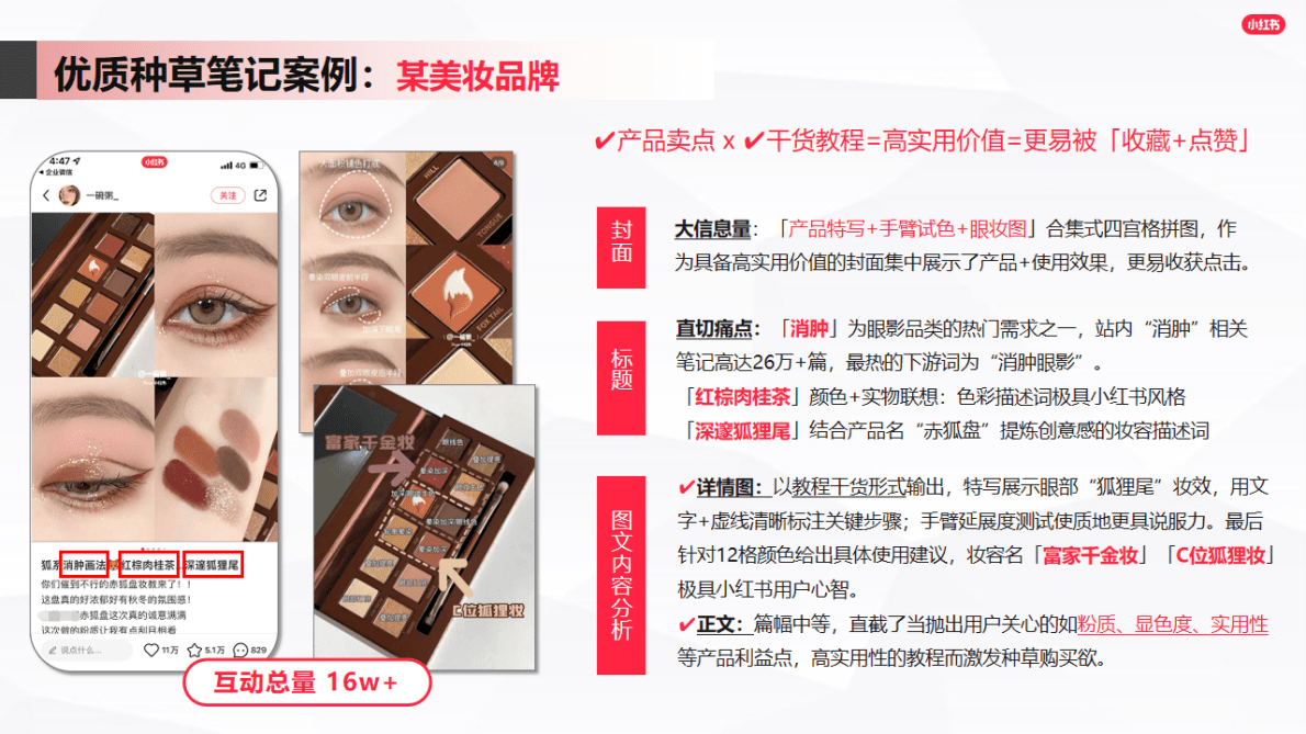 小红书：2022如何做好内容&mdash;&mdash;爆文进阶指南 第6页