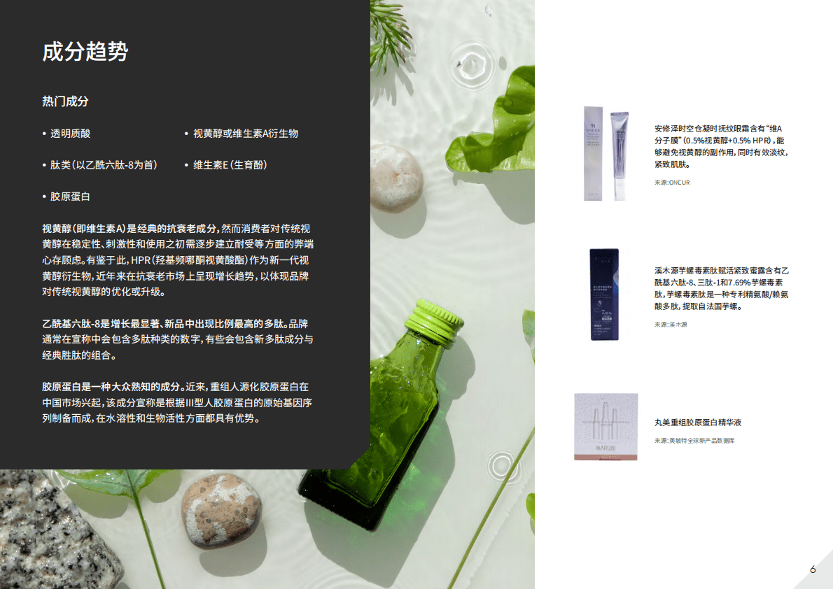 英敏特：2023美容个护成分趋势观察：抗衰 第6页