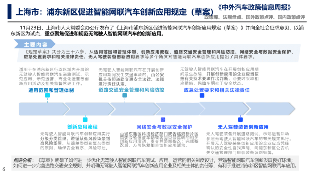 中国汽研：2022中国（嘉兴）氢能产业大会观点聚焦 第6页