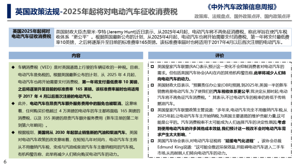 中国汽研：英国：2025年起将对电动汽车征收消费税 第6页