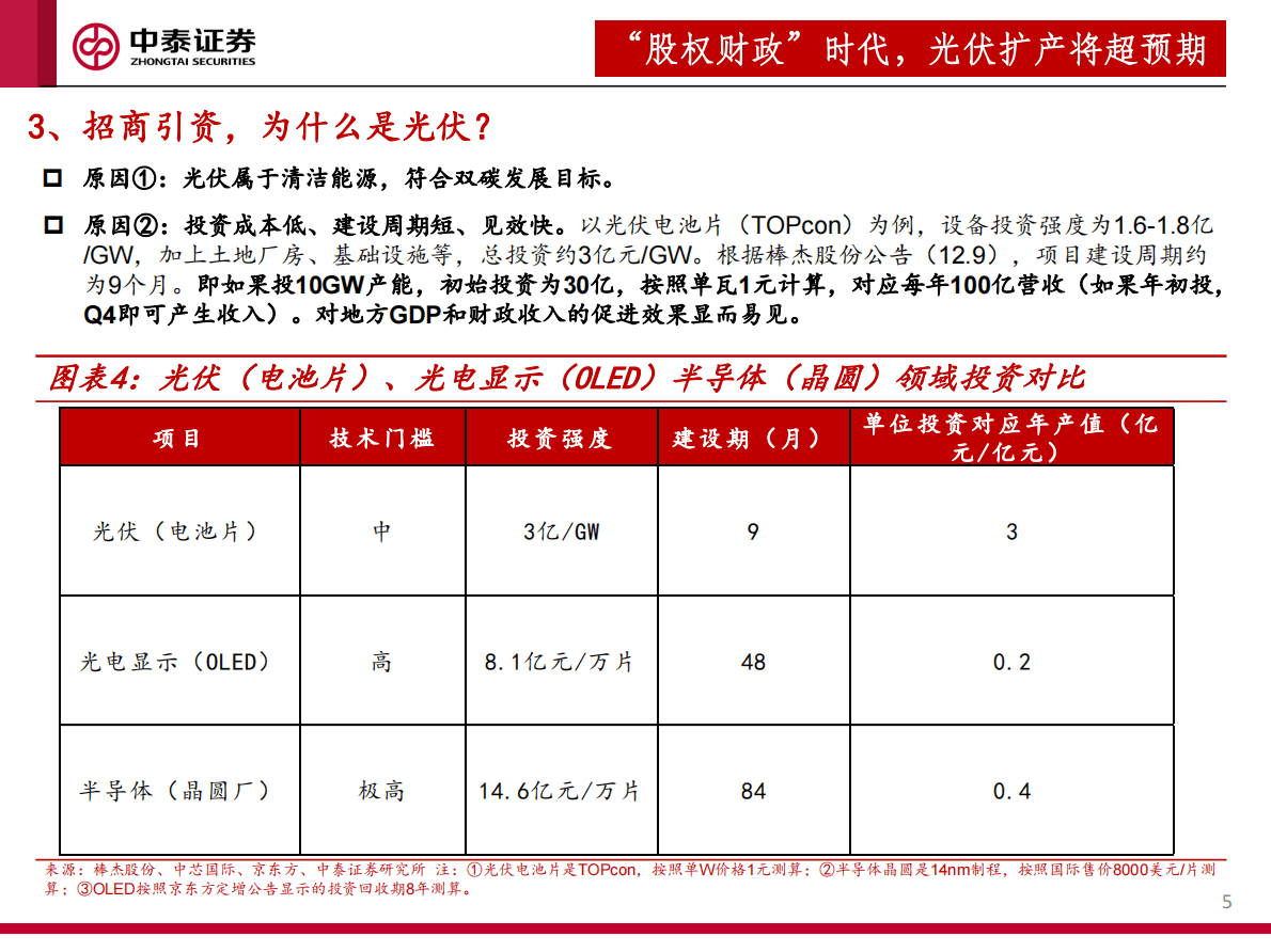 中泰证券：机械行业TOPcon深度报告：剩者为王 第5页
