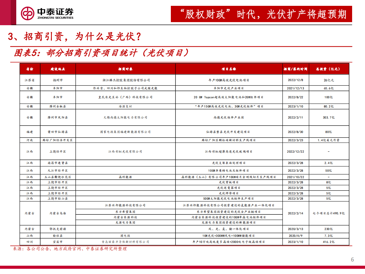 中泰证券：机械行业TOPcon深度报告：剩者为王 第6页