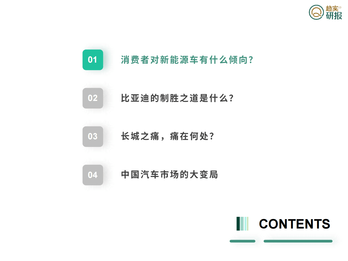 GSI增长策略研究院：中国汽车市场新变局——由比亚迪到长城的启示 第5页