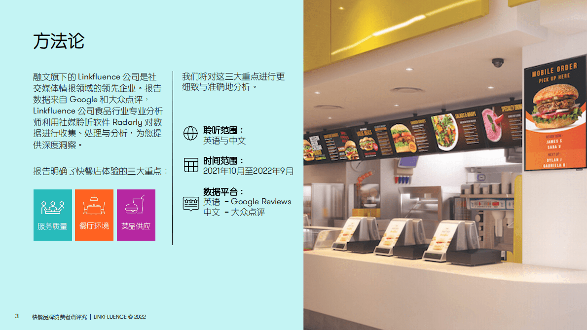 Meltwater融文：快餐品牌消费者点评研究报告 第3页