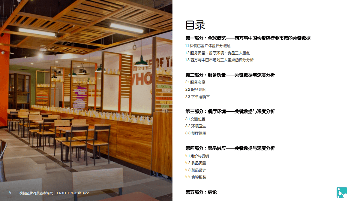 Meltwater融文：快餐品牌消费者点评研究报告 第4页