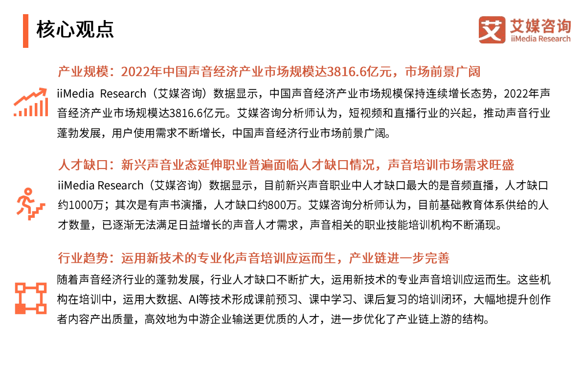 艾媒咨询：2022年中国声音经济数字化应用发展趋势报告 第4页