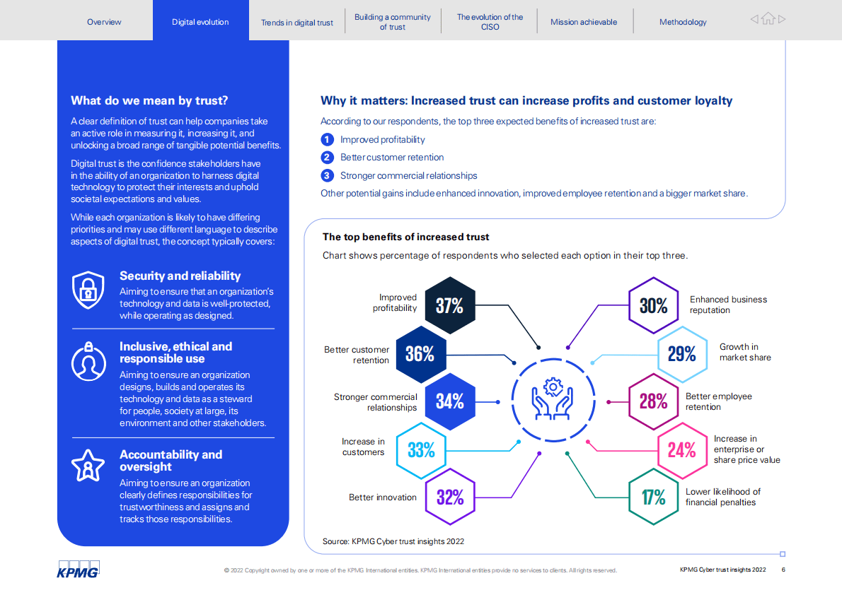 毕马威：2022年网络信任洞察报告【英文版】 第6页