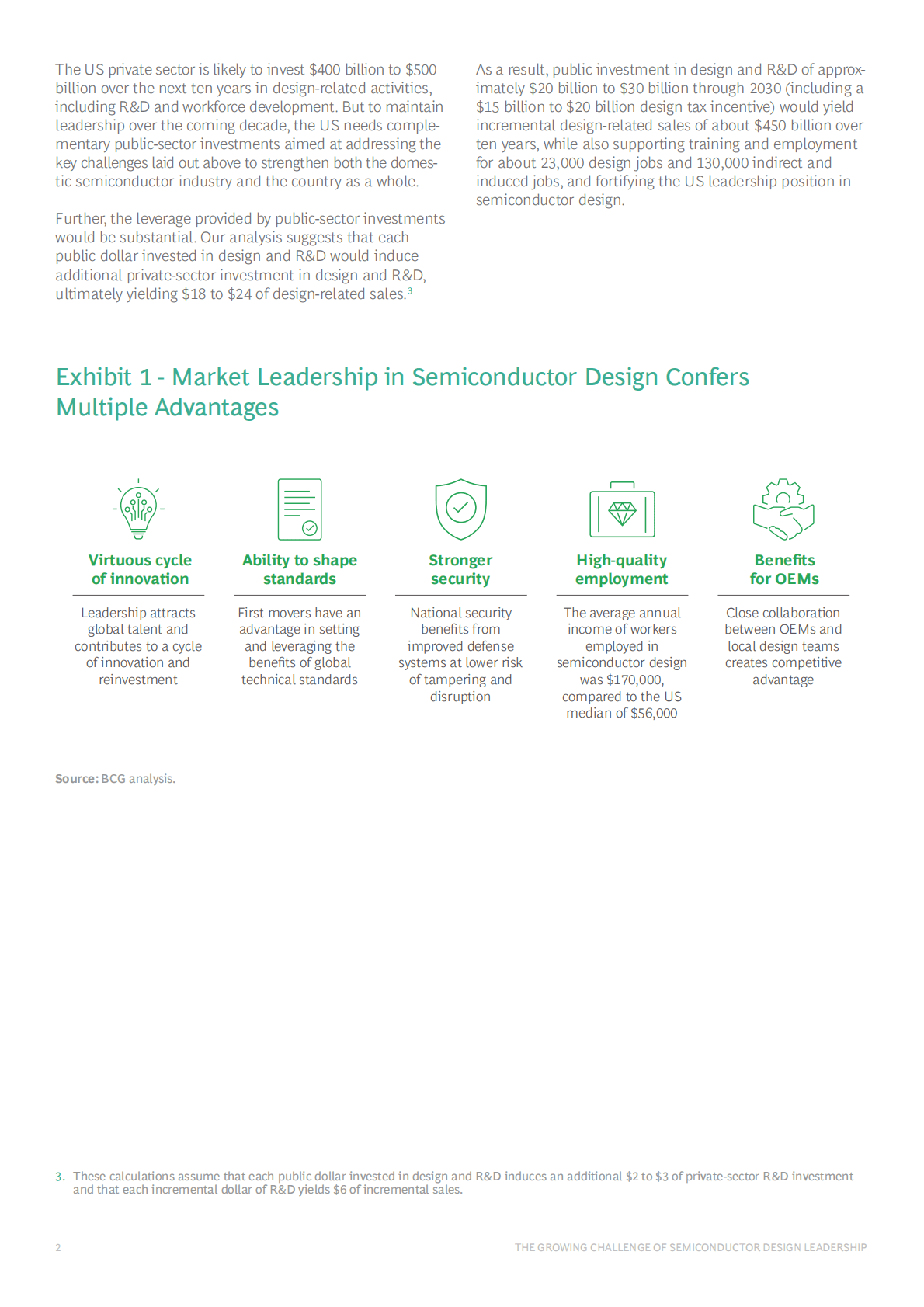 波士顿咨询：半导体设计领导力面临的挑战【英文版】 第4页