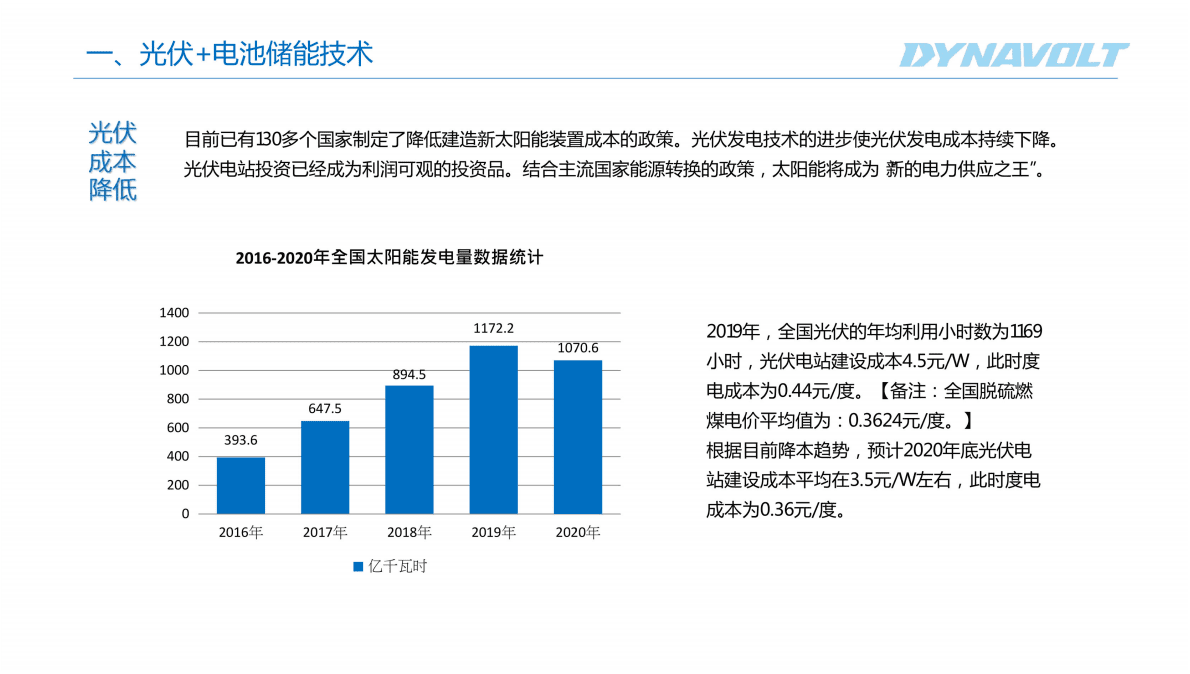 光储一体化技术及零碳建筑 第4页