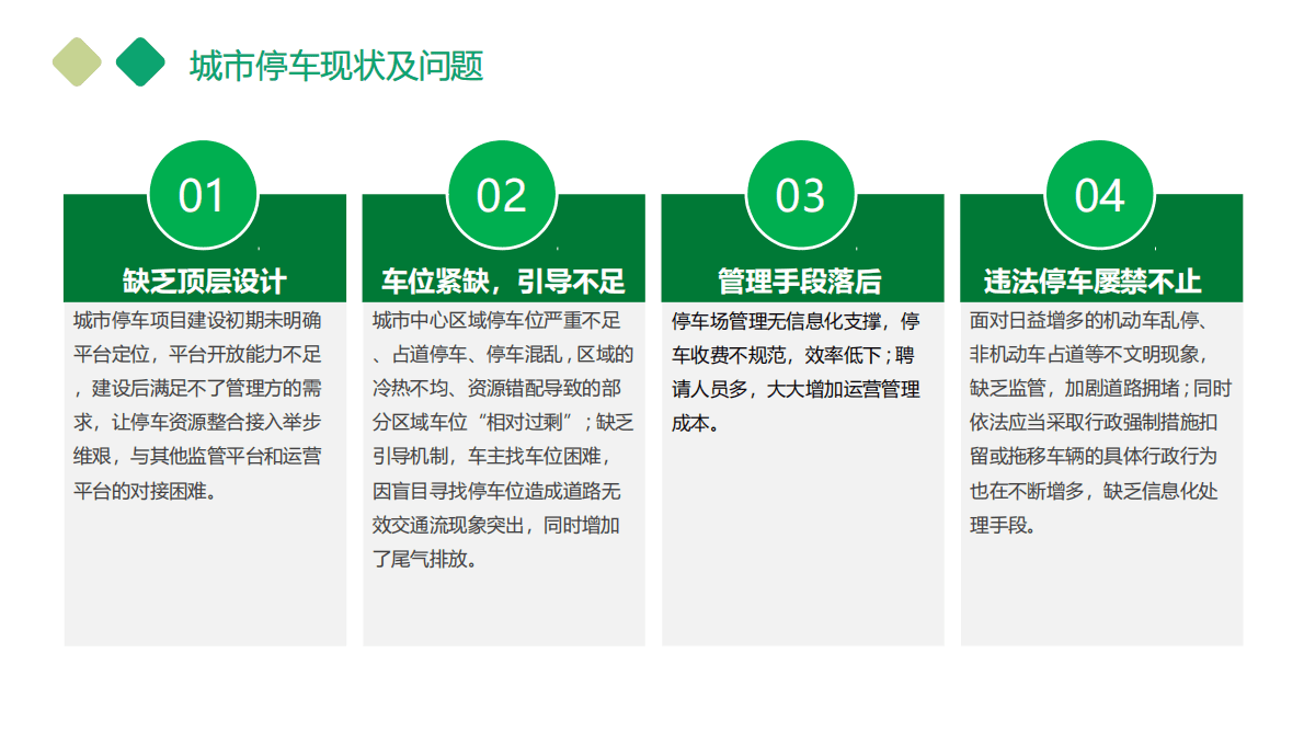 基于人工智能及大数据的综合智能交通管理平台 第5页