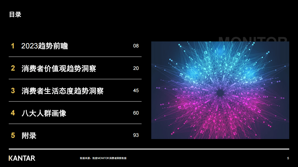 凯度：2022年年终消费者洞察&mdash;&mdash;中国消费者价值观和生活态度变化 第5页