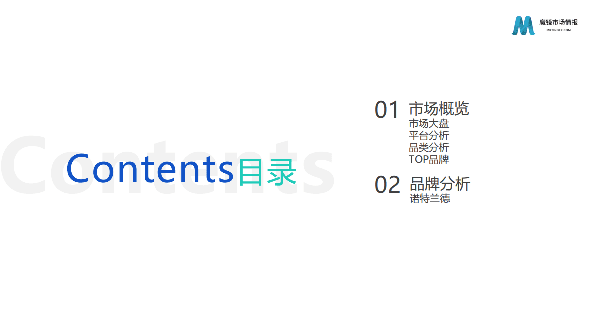 魔镜市场情报：2022男性医药保健市场分析报告 第2页