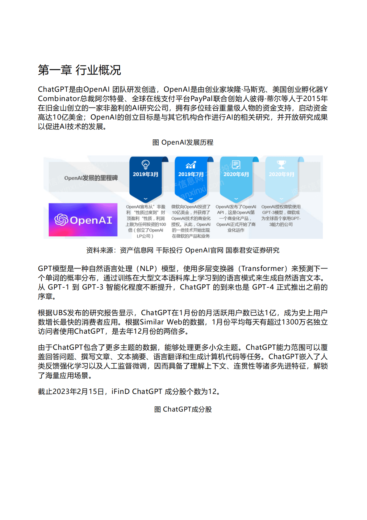 千际投行：2023年ChatGPT研究报告 第1页