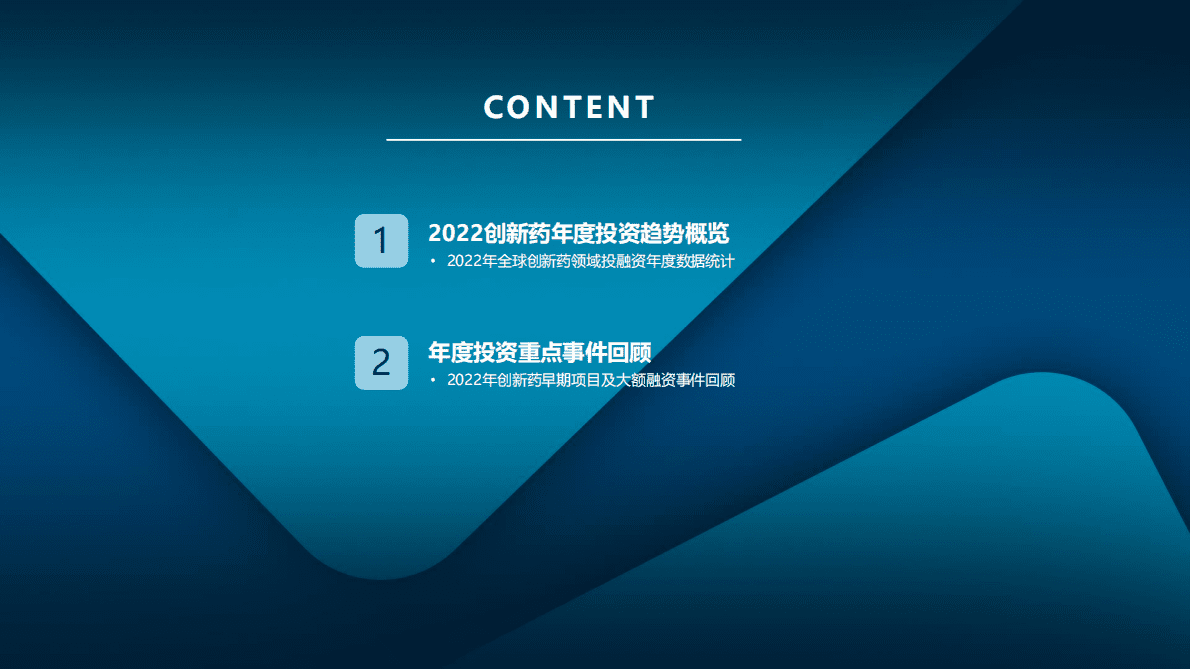 医药魔方：2022全球创新药投融资年度趋势盘点报告 第3页